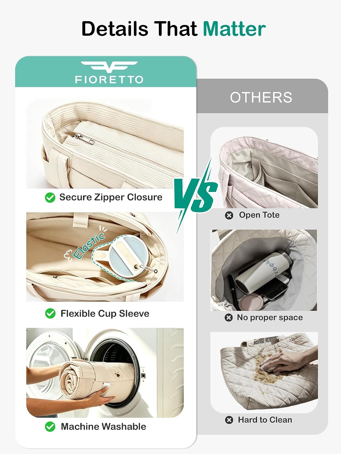 image:imageFIORETTO Puffer Tote Bag for Women Work Tote Bag with Laptop Compartment Zipper amp Pockets for Travel Nursing CollegeBeige