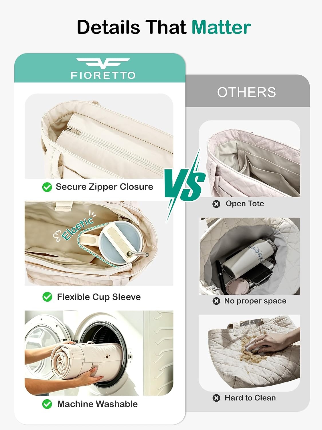 image:imageFIORETTO Puffer Tote Bag for Women Work Tote Bag with Laptop Compartment Zipper amp Pockets for Travel Nursing CollegeBeige