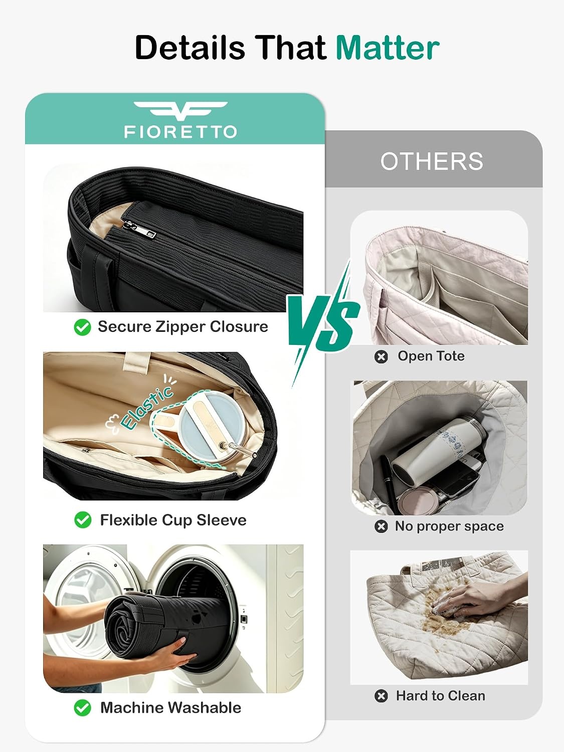 image:imageFIORETTO Puffer Tote Bag for Women Work Tote Bag with Laptop Compartment Zipper amp Pockets for Travel Nursing CollegeBlack