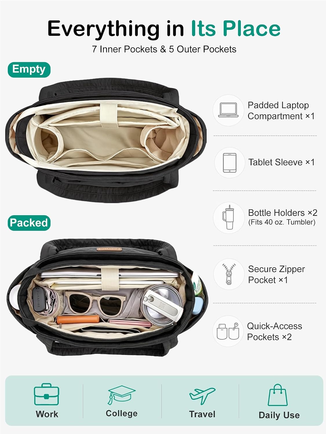 image:imageFIORETTO Puffer Tote Bag for Women Work Tote Bag with Laptop Compartment Zipper amp Pockets for Travel Nursing CollegeBlack