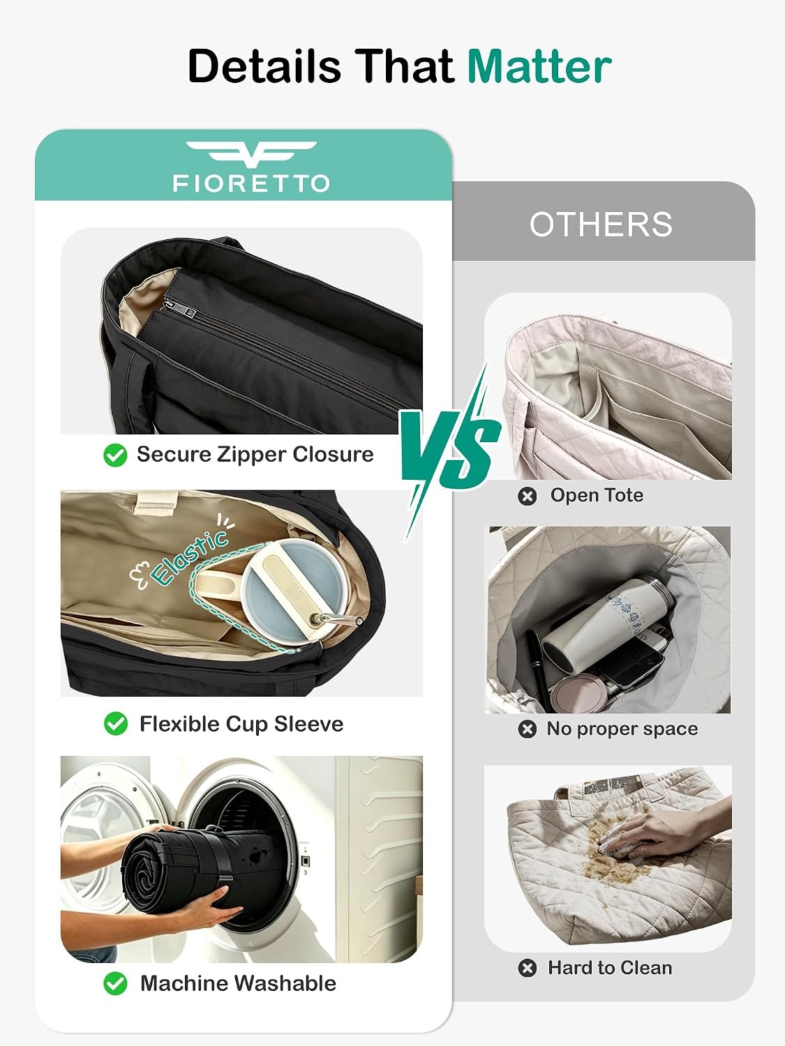 image:imageFIORETTO Puffer Tote Bag for Women Work Tote Bag with Laptop Compartment Zipper amp Pockets for Travel Nursing CollegeBlack