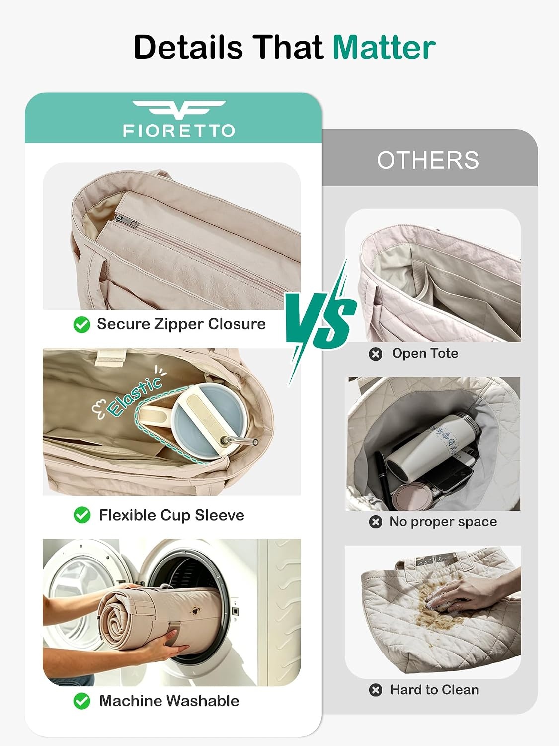 image:imageFIORETTO Puffer Tote Bag for Women Work Tote Bag with Laptop Compartment Zipper amp Pockets for Travel Nursing CollegeKhaki