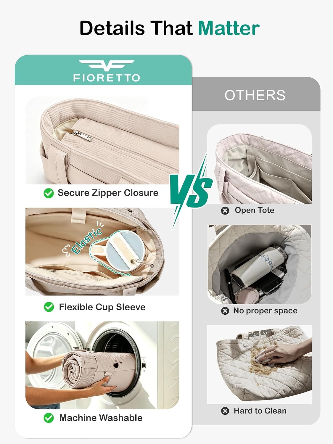 image:imageFIORETTO Puffer Tote Bag for Women Work Tote Bag with Laptop Compartment Zipper amp Pockets for Travel Nursing CollegeKhaki