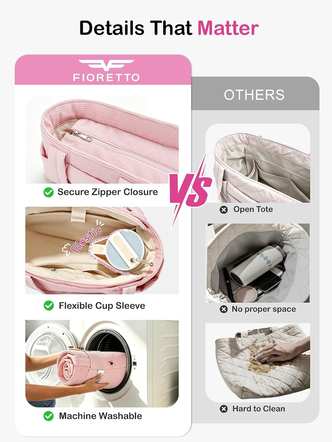 image:imageFIORETTO Puffer Tote Bag for Women Work Tote Bag with Laptop Compartment Zipper amp Pockets for Travel Nursing CollegePink