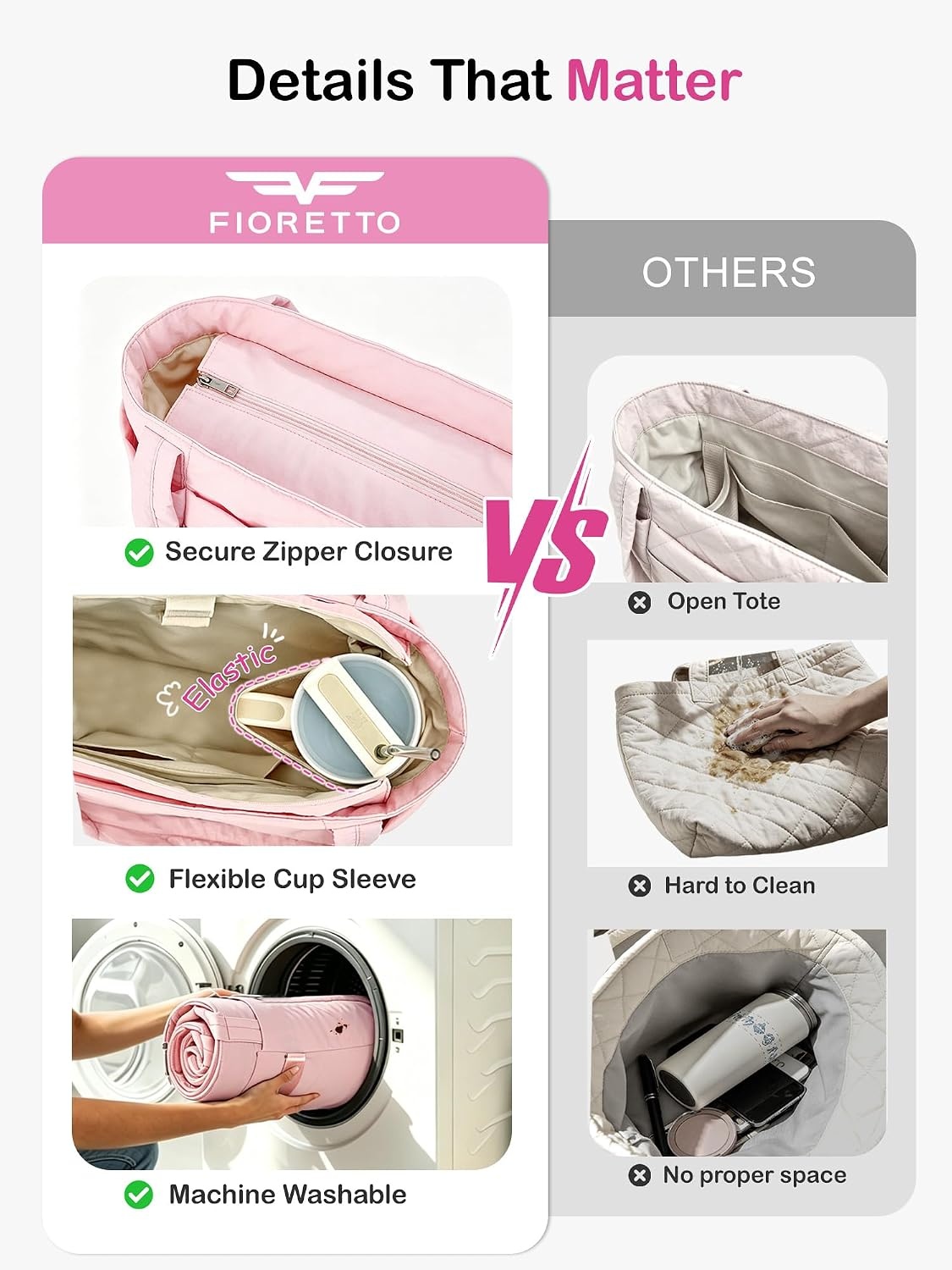image:imageFIORETTO Puffer Tote Bag for Women Work Tote Bag with Laptop Compartment Zipper amp Pockets for Travel Nursing CollegePink