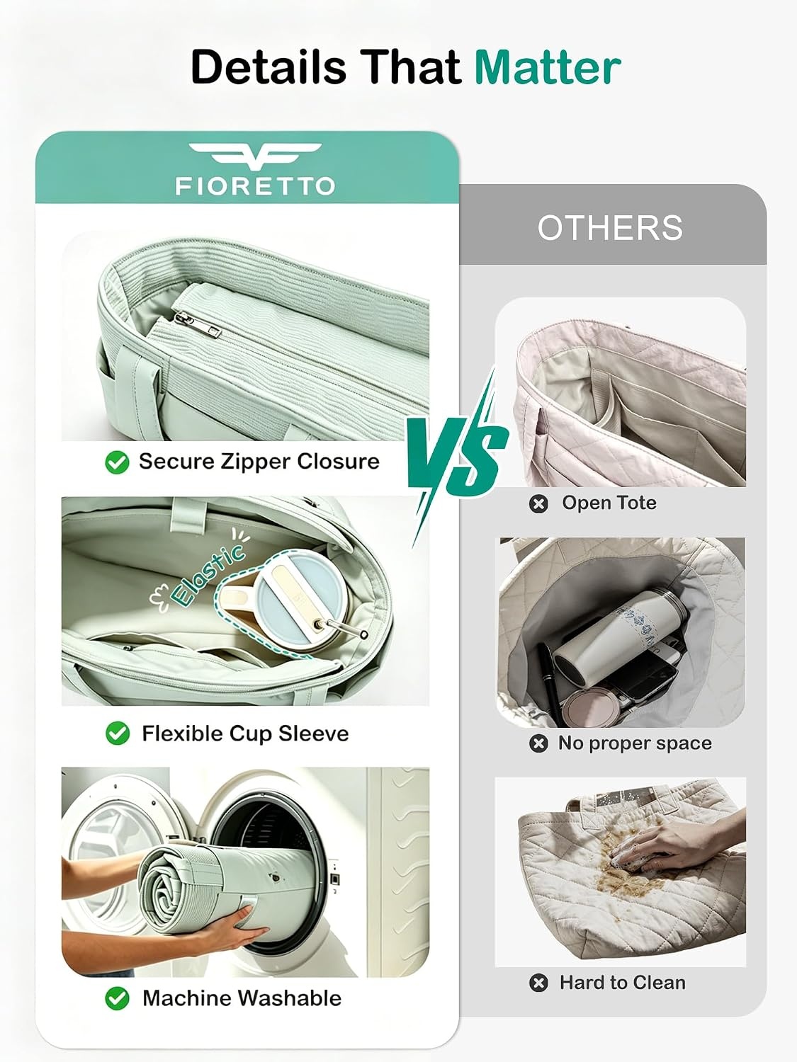 image:imageFIORETTO Puffer Tote Bag for Women Work Tote Bag with Laptop Compartment Zipper amp Pockets for Travel Nursing CollegeSage Green