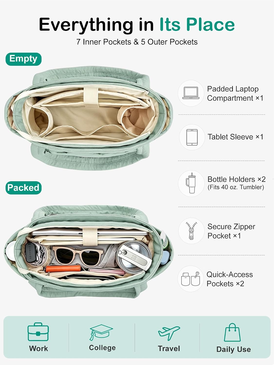 image:imageFIORETTO Puffer Tote Bag for Women Work Tote Bag with Laptop Compartment Zipper amp Pockets for Travel Nursing CollegeSage Green