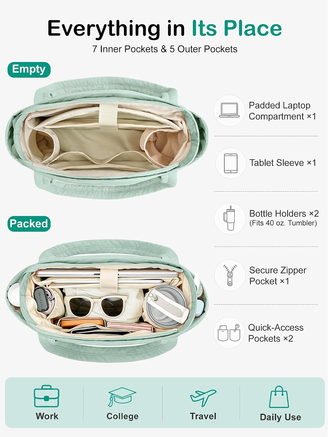 image:imageFIORETTO Puffer Tote Bag for Women Work Tote Bag with Laptop Compartment Zipper amp Pockets for Travel Nursing CollegeSage Green