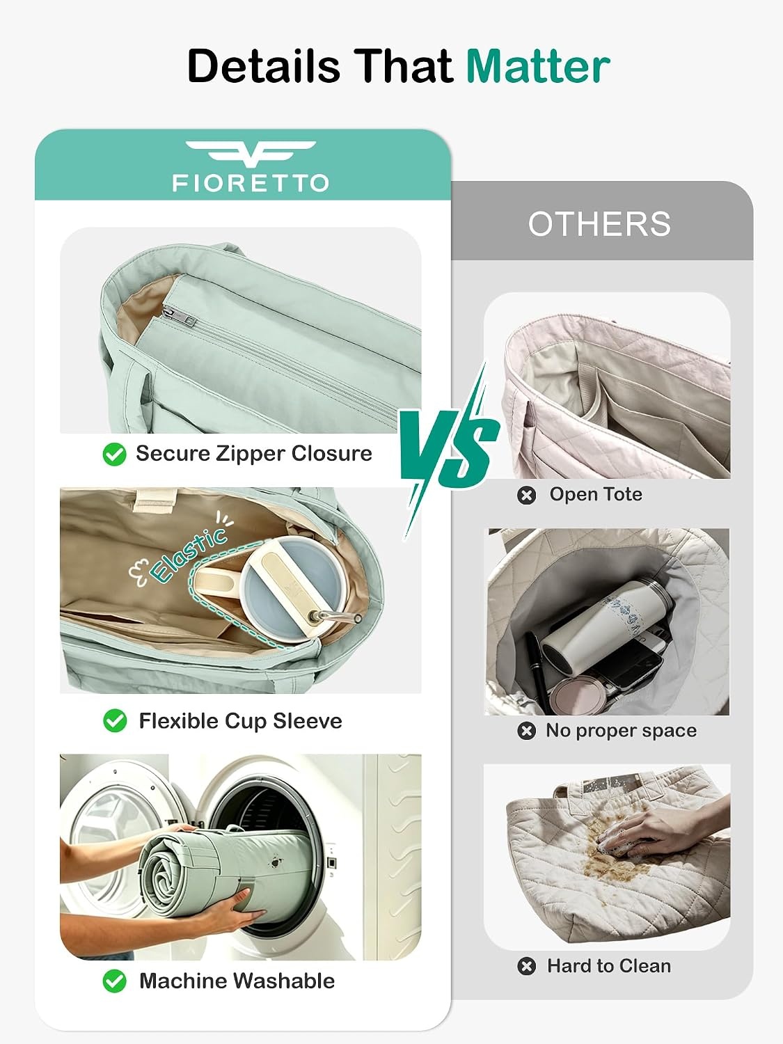 image:imageFIORETTO Puffer Tote Bag for Women Work Tote Bag with Laptop Compartment Zipper amp Pockets for Travel Nursing CollegeSage Green